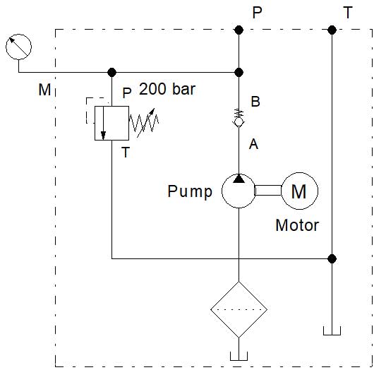 Esquema del grupo hidráulico HYDRONIT, grupo compacto, motor de accionamiento AC 400 V, versión básica