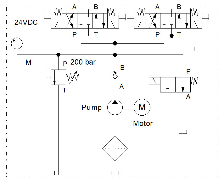 Esquema del grupo hidráulico HYDRONIT, grupo compacto, motor de accionamiento DC, válvula 4/3 para 2 consumidores de doble efecto