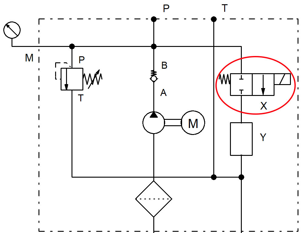Diagrama de conexión ARGO HYTOS Válvula de Asiento para Grupo Hidráulico, normalmente cerrada (NC), Pos. X