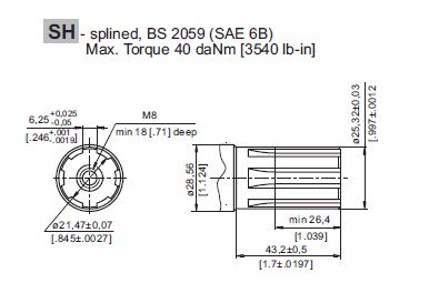 Dimensioni Motore idraulico M+S MR160 con protezione contro l'avvolgimento per azionamento spazzola, albero a chiavetta