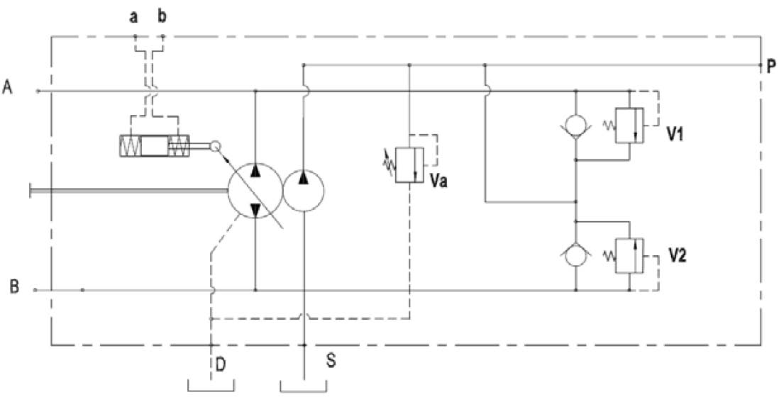 Diagrama de control BOMBA HIDRÁULICA, BOMBA DE PISTONES AXIALES DE DESPLAZAMIENTO VARIABLE C1