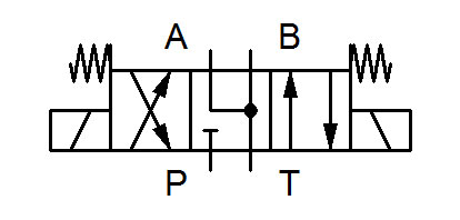 Scheme Solenoid Valve, Cetop 3, 3C3, A-B-P-T connected