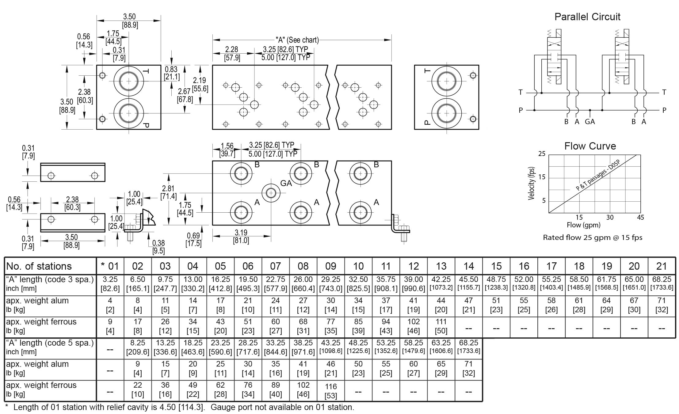 Dimensiones Placa base doble NG10 (CETOP 5), acero