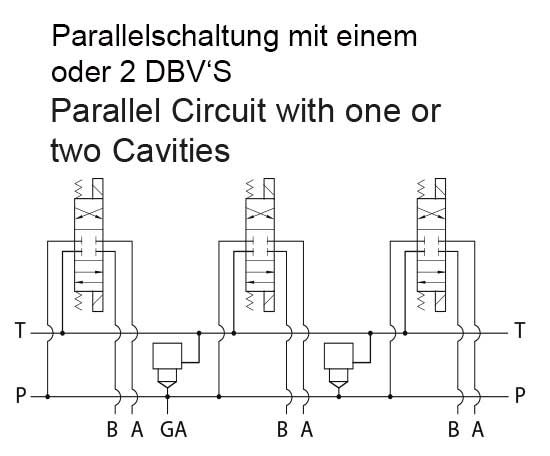 Schaltbild Grundplatte 2-fach NG06 (CETOP 3), Aluminium
