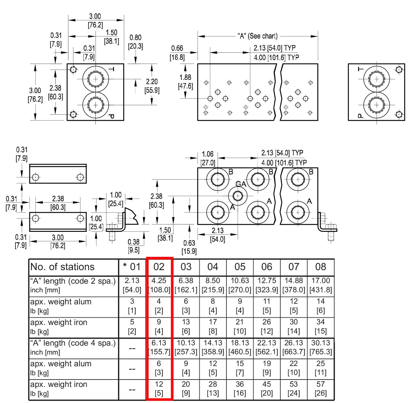 Abmessung Grundplatte 2-fach NG06 (CETOP 3)
