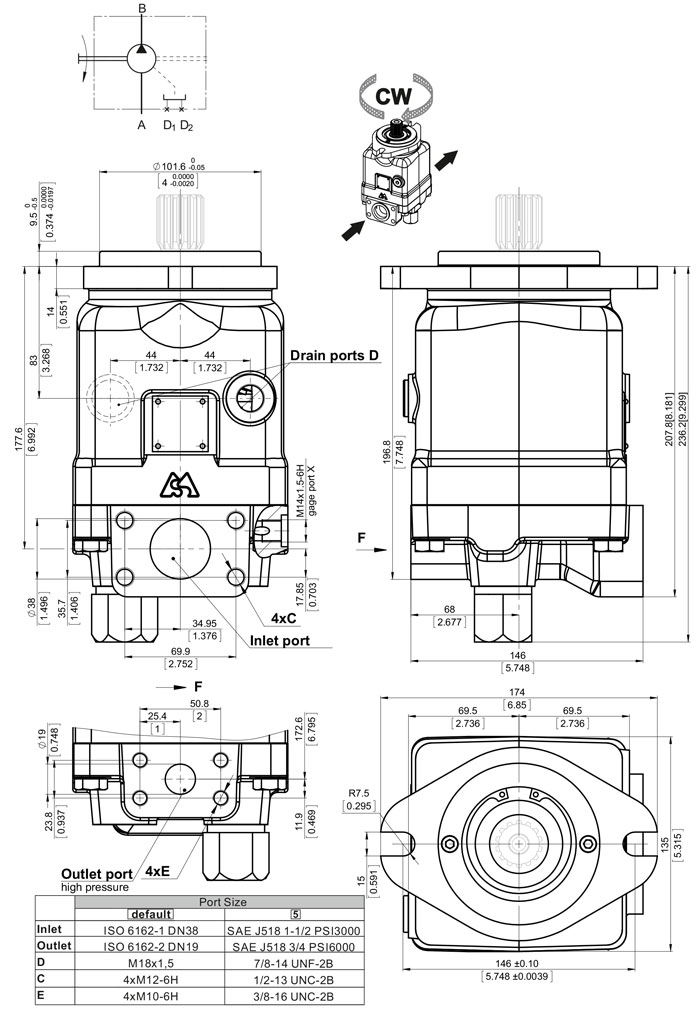 Abmessung HYDRAULIKPUMPE, AXIALKOLBENPUMPE TYP PAPB RSL