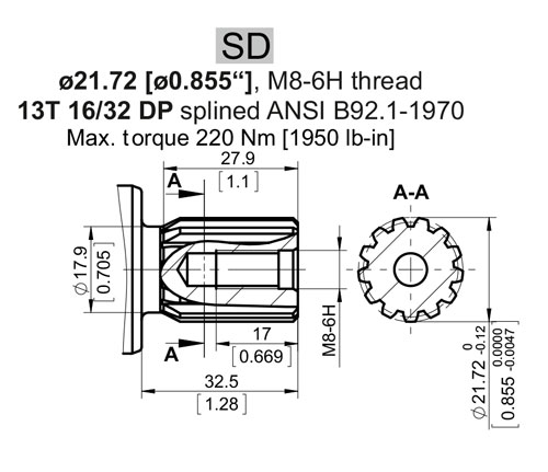 Abmessung HYDRAULIKPUMPE, AXIALKOLBENPUMPE TYP PAPB RSL