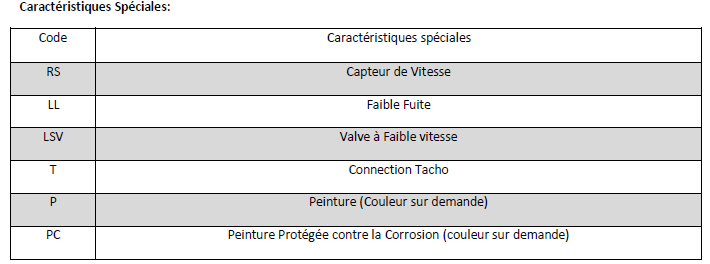 Données Techniques Moteur Hydraulique, M+S, MVM-315C2
