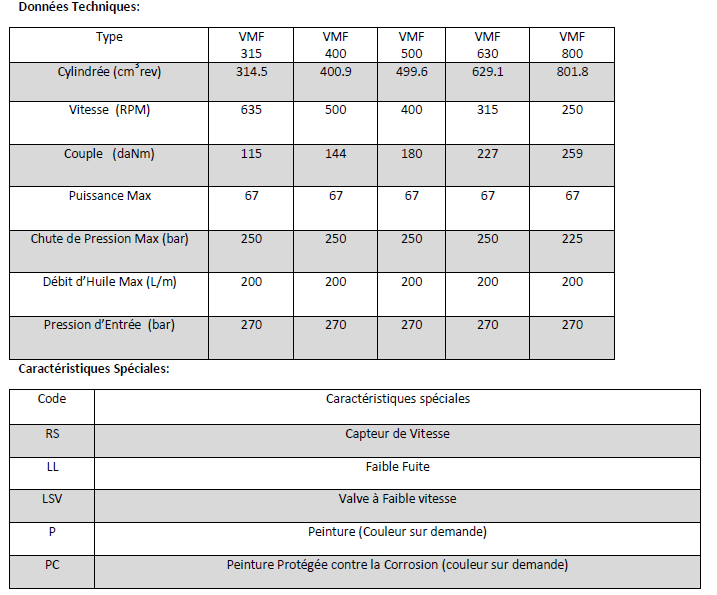 Données Techniques Moteur Hydraulique, M+S, VMF800