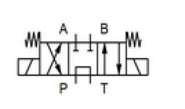 Preview: Magnetventil (Wegeventil), NG04, 3C60, A-B geschlossen, P-T verbunden, inkl. Grundplatte
