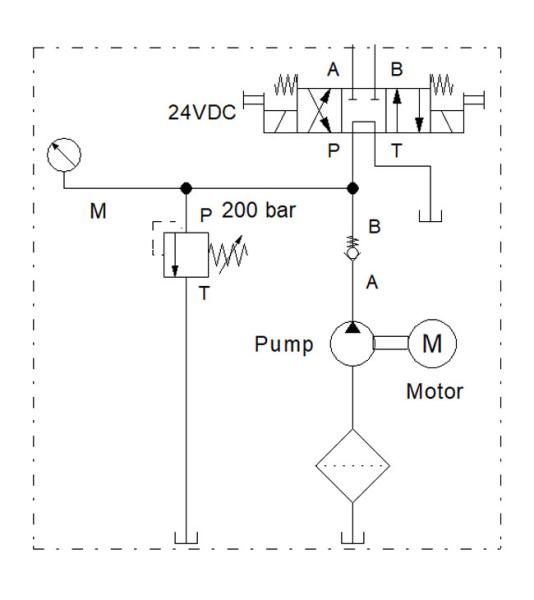 Diagrama eléctrico HYDRONIT Grupos hidráulica, Grupos compacta, motor de accionamiento de CA de 400 V