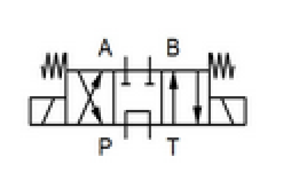 Electroválvula (válvula direccional), NG04, 3C60, A-B cerrado, P-T conectado, incl. placa base